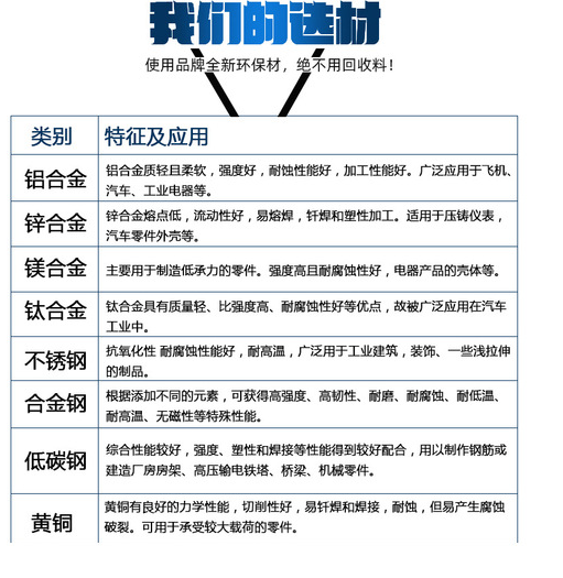CNC五金零件CNC hardware parts_人生就是博
