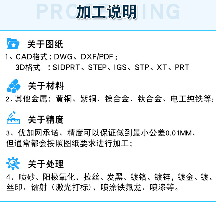 喷砂导电氧化 Sandblasting conductive oxidation_人生就是博